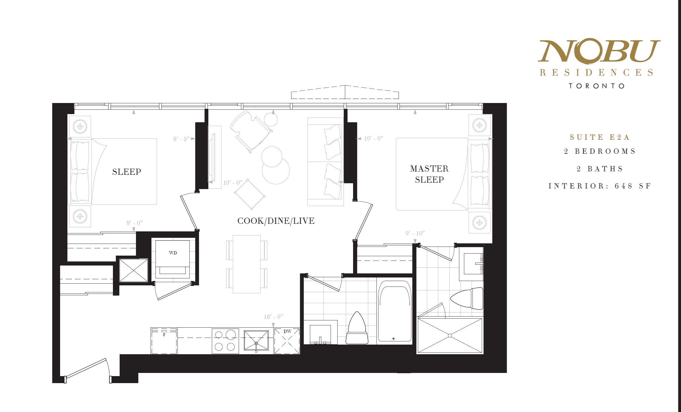 Inventory Condos